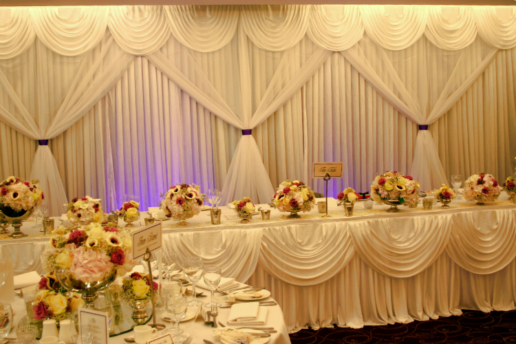 Matching backdrop and top table skirt